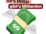 Plakatreihe der Antifa-Aktionskneipe
